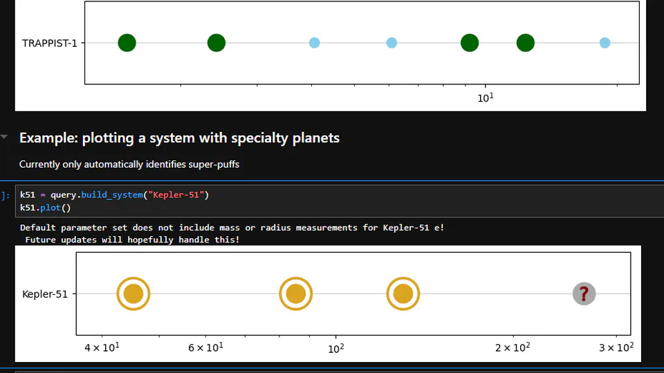 Exosystem tools