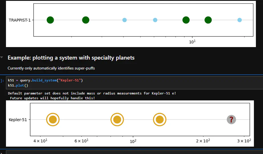 Exosystem tools