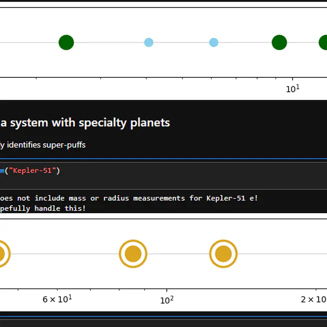 Exosystem tools